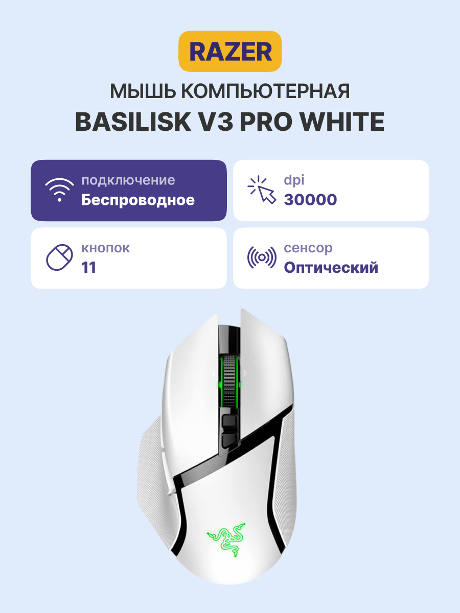 Игровая мышь Razer Basilisk V3 Pro - White Razer Basilisk V3 Pro